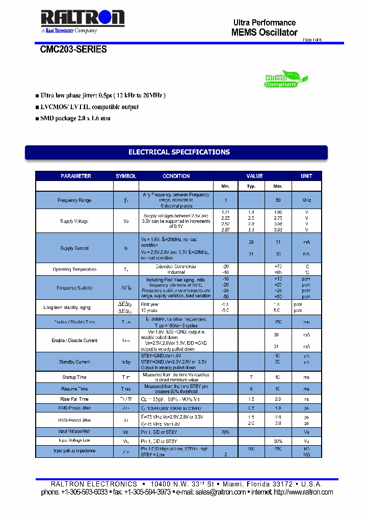 CMC20318BV9E_8831091.PDF Datasheet