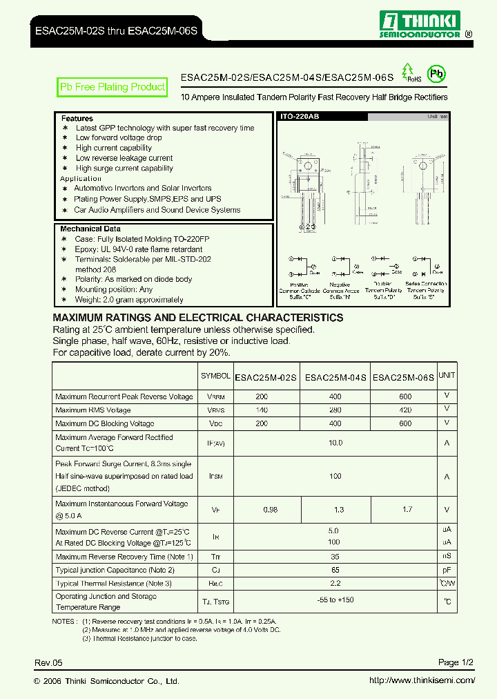 ESAC25M-02S_8840828.PDF Datasheet