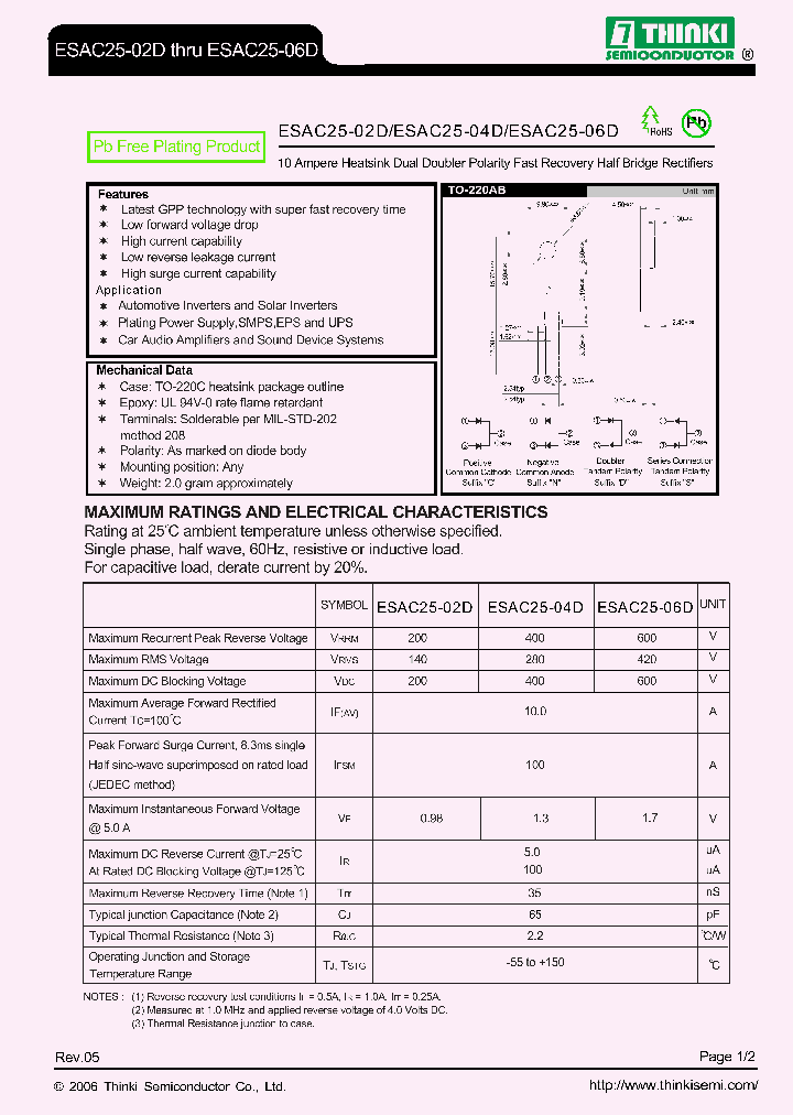 ESAC25-02D_8840816.PDF Datasheet