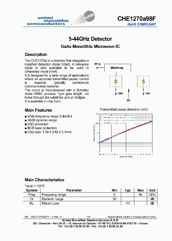CHE1270A98F_8840545.PDF Datasheet