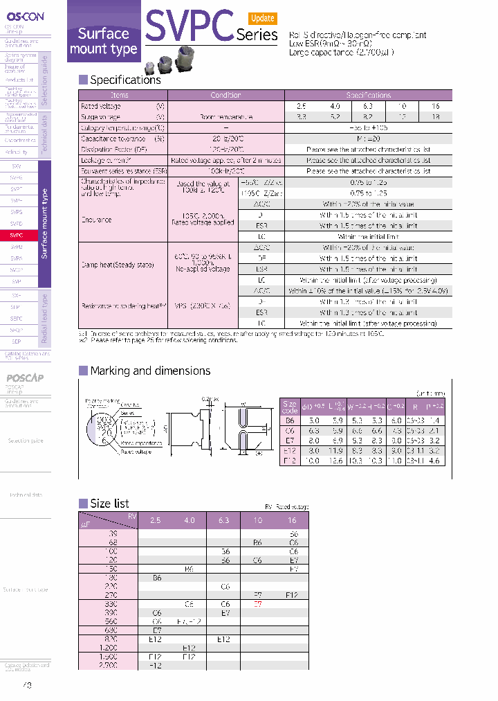 SVPC_8832745.PDF Datasheet