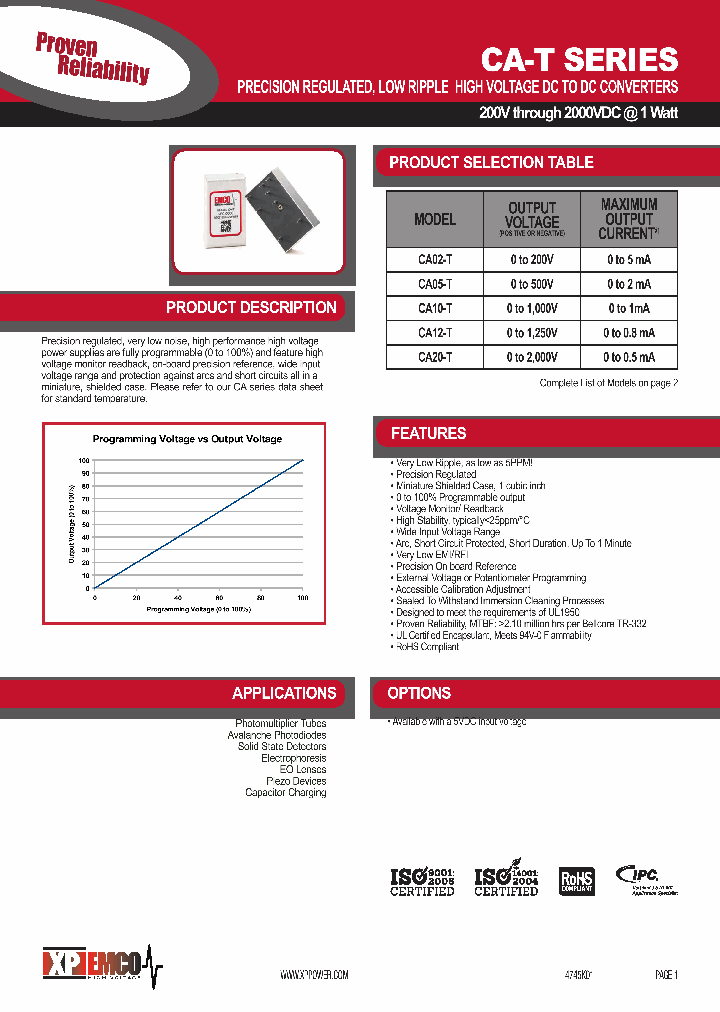 CA10-T_8833755.PDF Datasheet