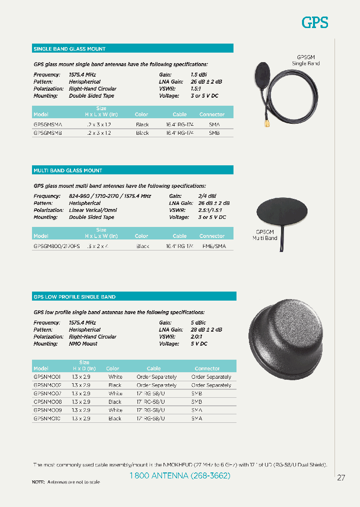 GPS0008_8832732.PDF Datasheet