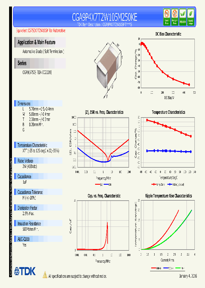 CGA9P4X7T2W105M250KE_8842724.PDF Datasheet