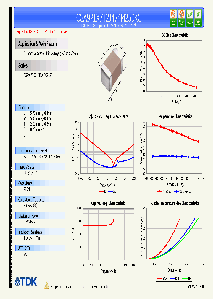 CGA9P1X7T2J474M250KC_8842711.PDF Datasheet