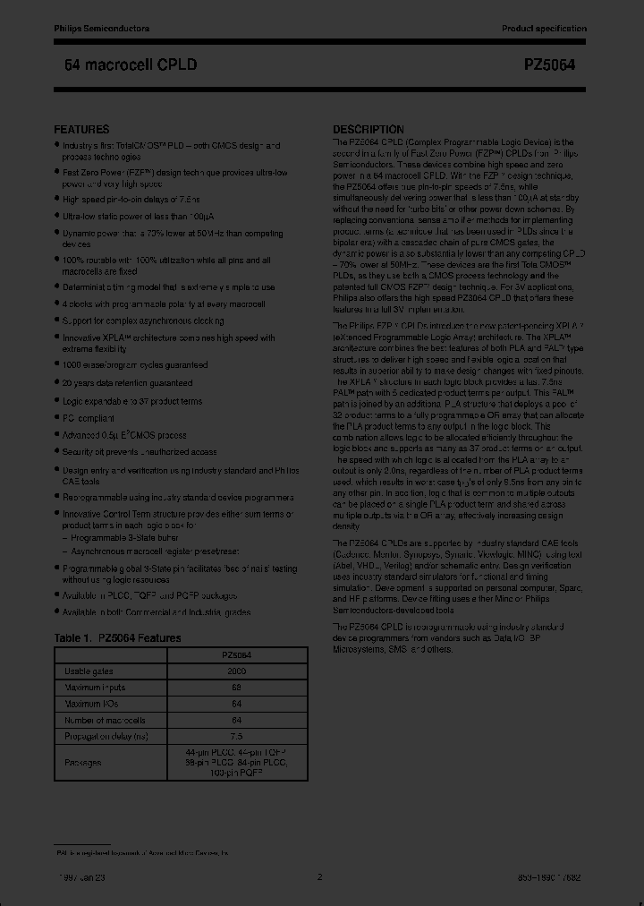 PZ5064-7A68_8844318.PDF Datasheet