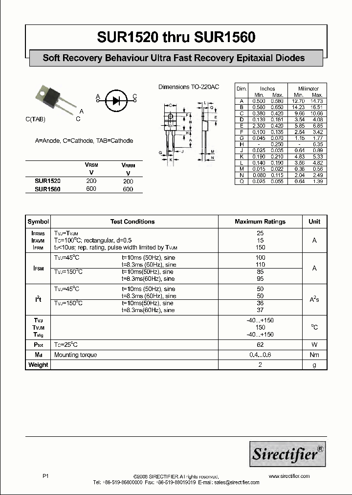 SUR1520_8845024.PDF Datasheet