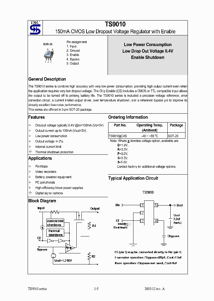 TS9010KCX5_8855355.PDF Datasheet