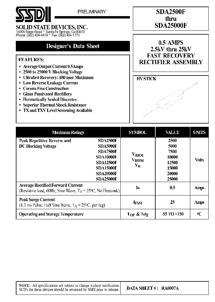 RA0007_8847105.PDF Datasheet