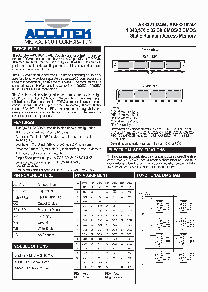 AK6321024W_8847524.PDF Datasheet