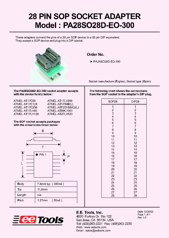 PA28SO28D-EO-300_8848038.PDF Datasheet
