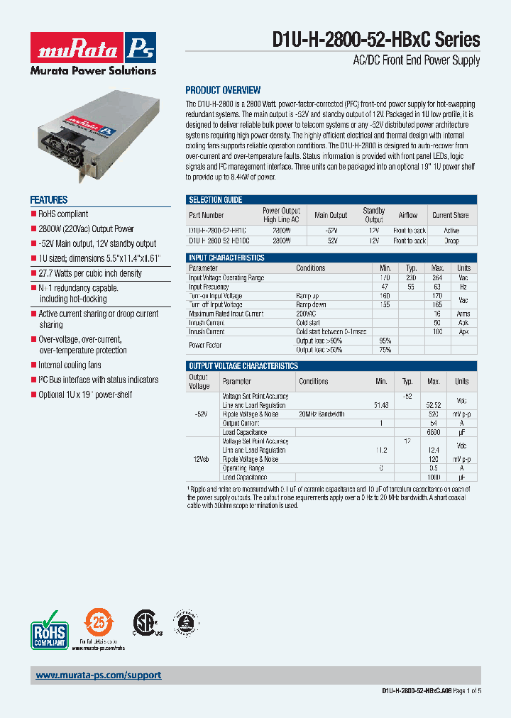 ACAN-28_8848052.PDF Datasheet