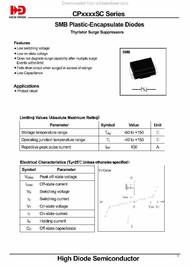 CP0080SC_8851365.PDF Datasheet