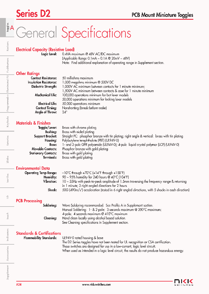 D22012B_8851885.PDF Datasheet