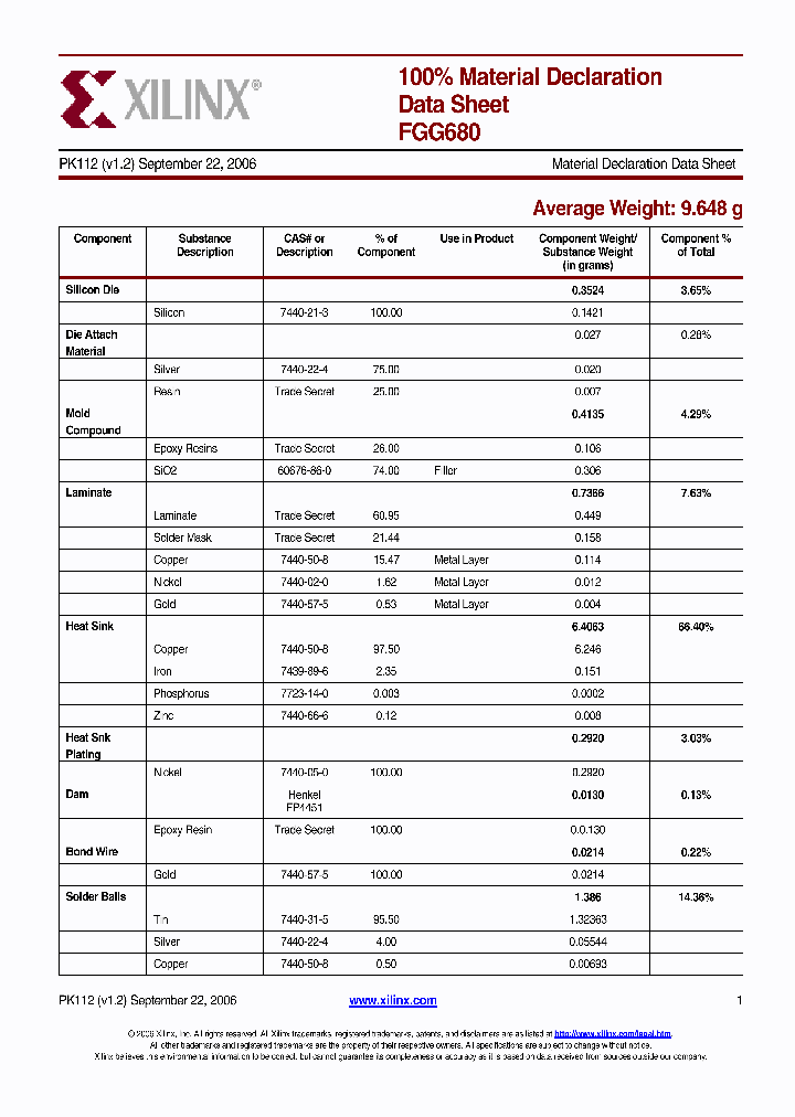 PK112_8855521.PDF Datasheet