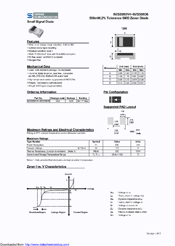 BZS55B4V7_8860611.PDF Datasheet