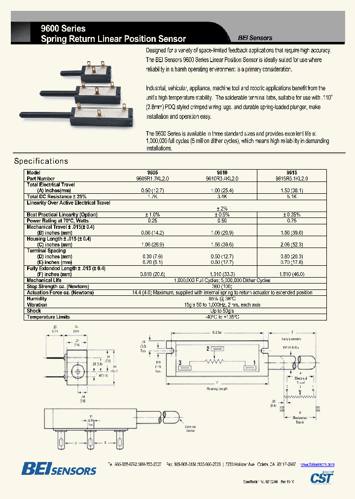 9605R17KL20_8866277.PDF Datasheet