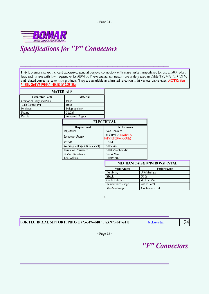 843A509_8867048.PDF Datasheet