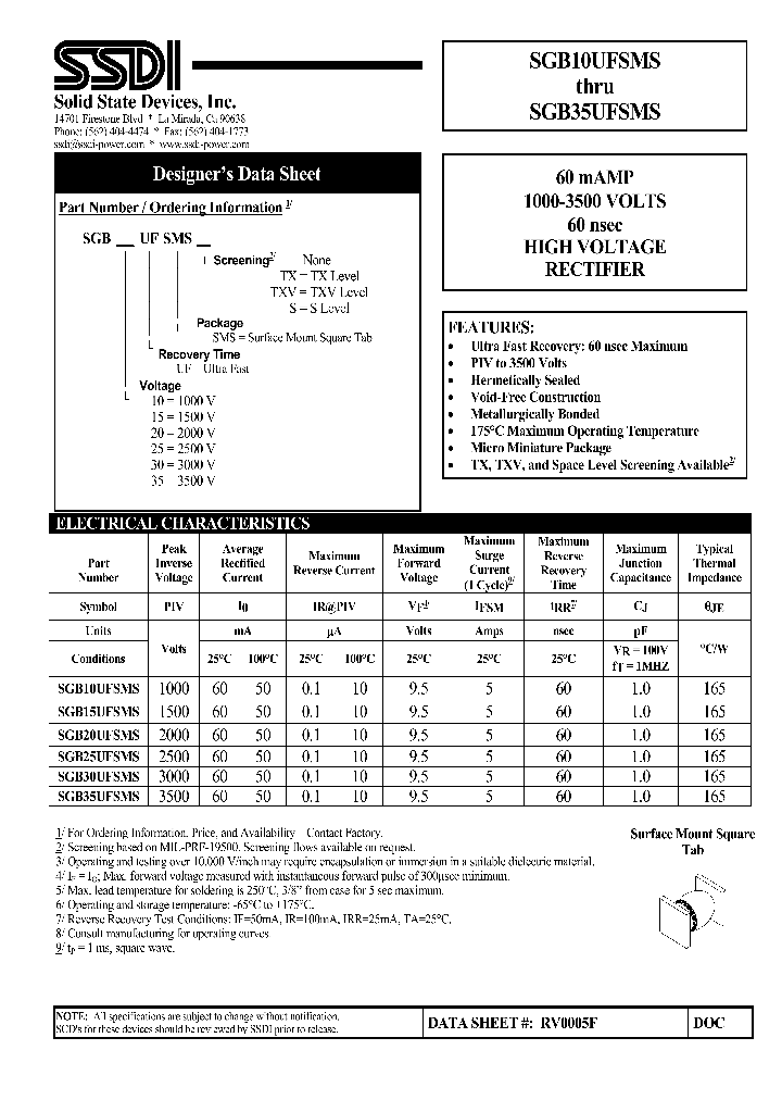 RV0005F_8874326.PDF Datasheet