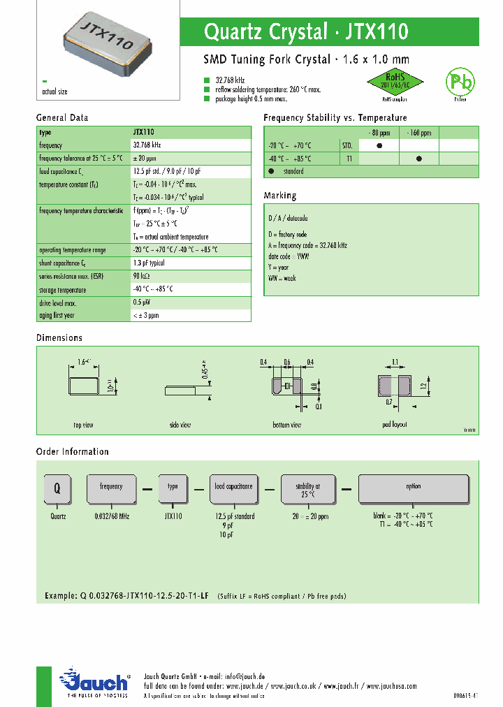 JTX110_8875845.PDF Datasheet