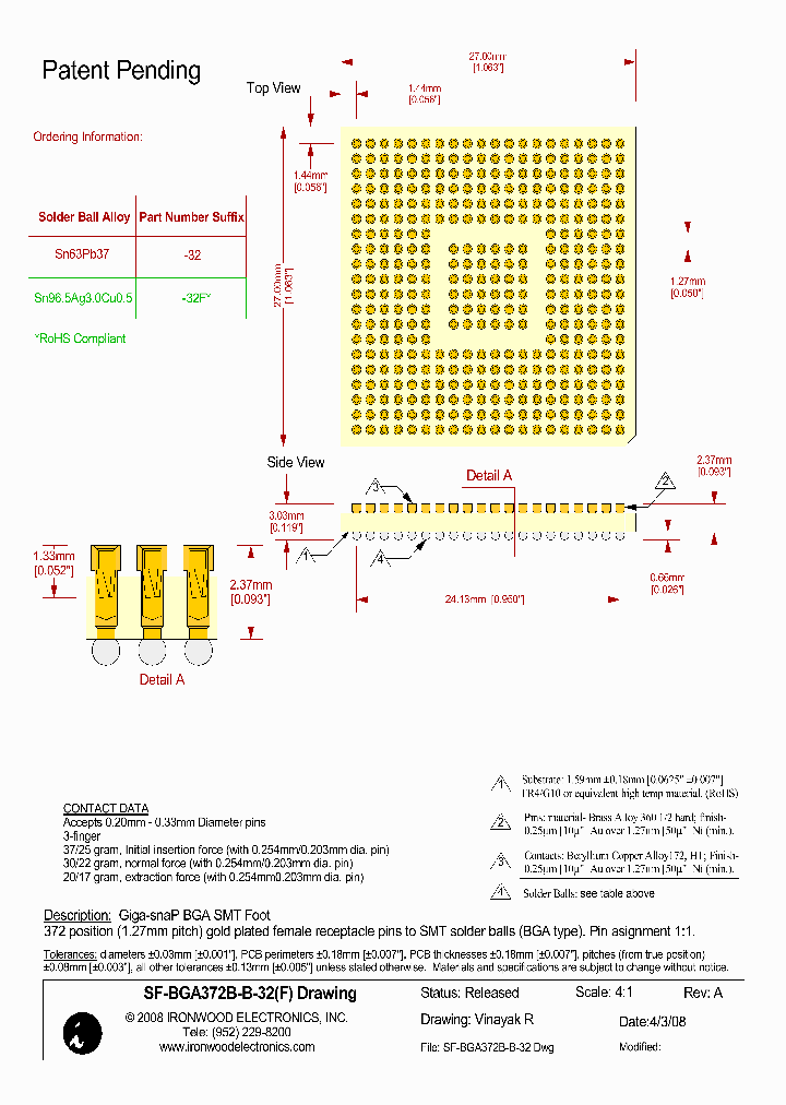 SF-BGA372B-B-32_8877450.PDF Datasheet