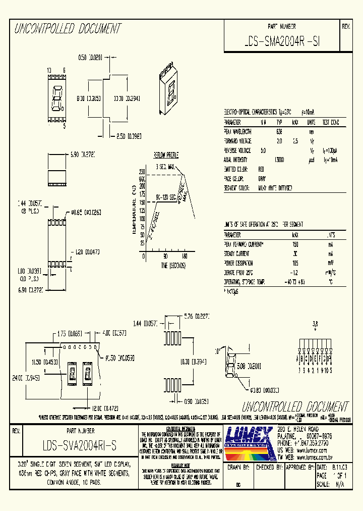 LDS-SMA2004RI-SITR_8878418.PDF Datasheet