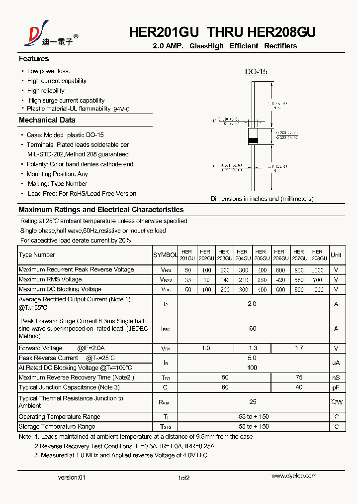 HER208GU_8877835.PDF Datasheet