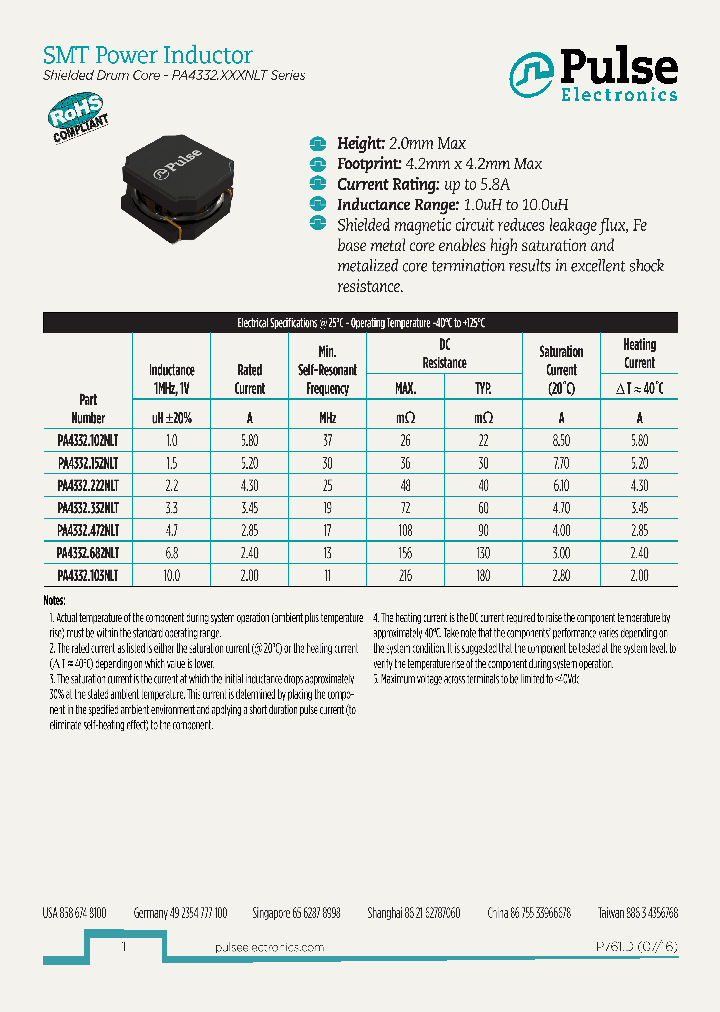 PA4332682NLT_8878805.PDF Datasheet