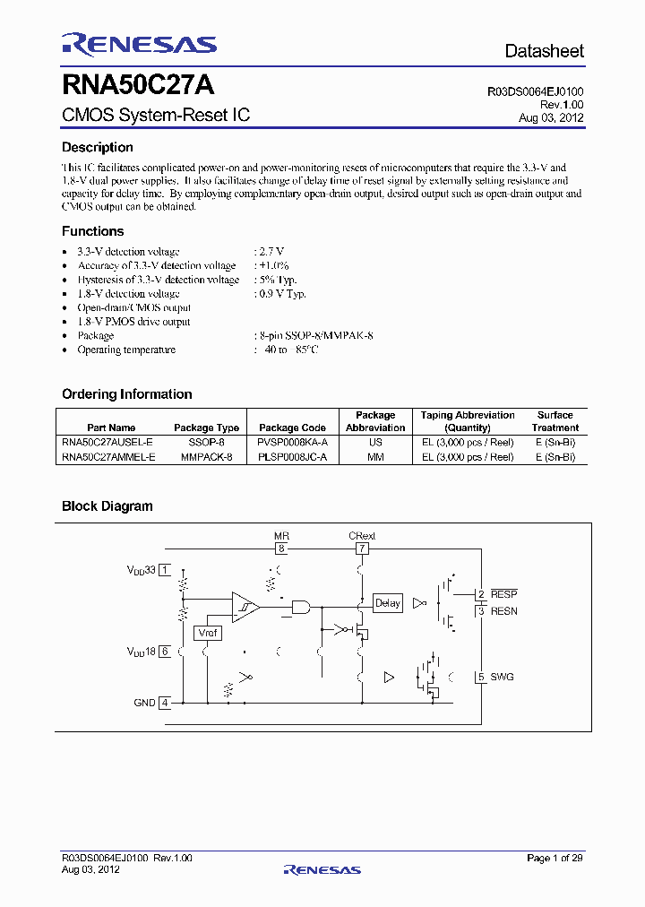 RNA50C27A-15_8879154.PDF Datasheet