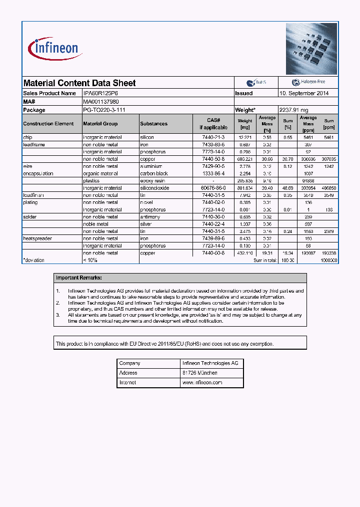 MA001137980_8880076.PDF Datasheet