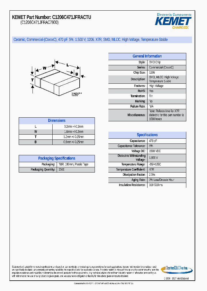 C1206C471JFRACTU_8880384.PDF Datasheet