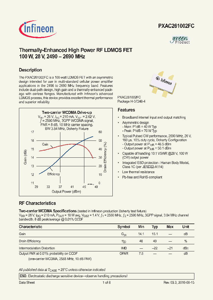 PXAC261002FC_8881464.PDF Datasheet