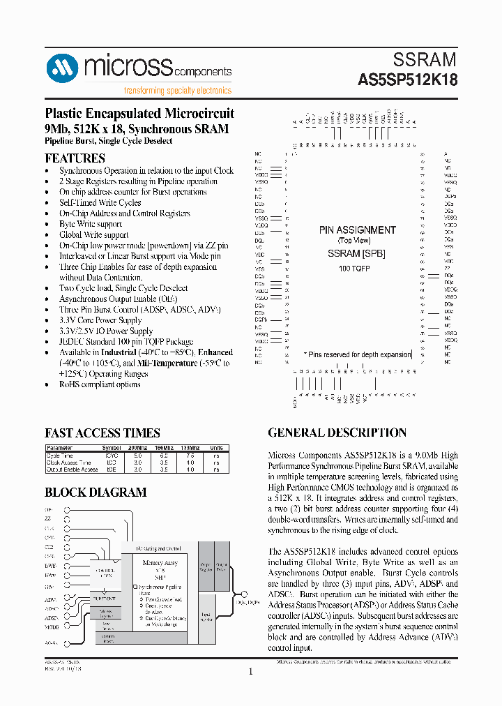 AS5SP512K18DQ-40ET_8883750.PDF Datasheet