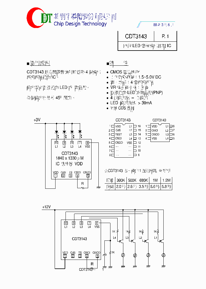 CDT3143_8886777.PDF Datasheet