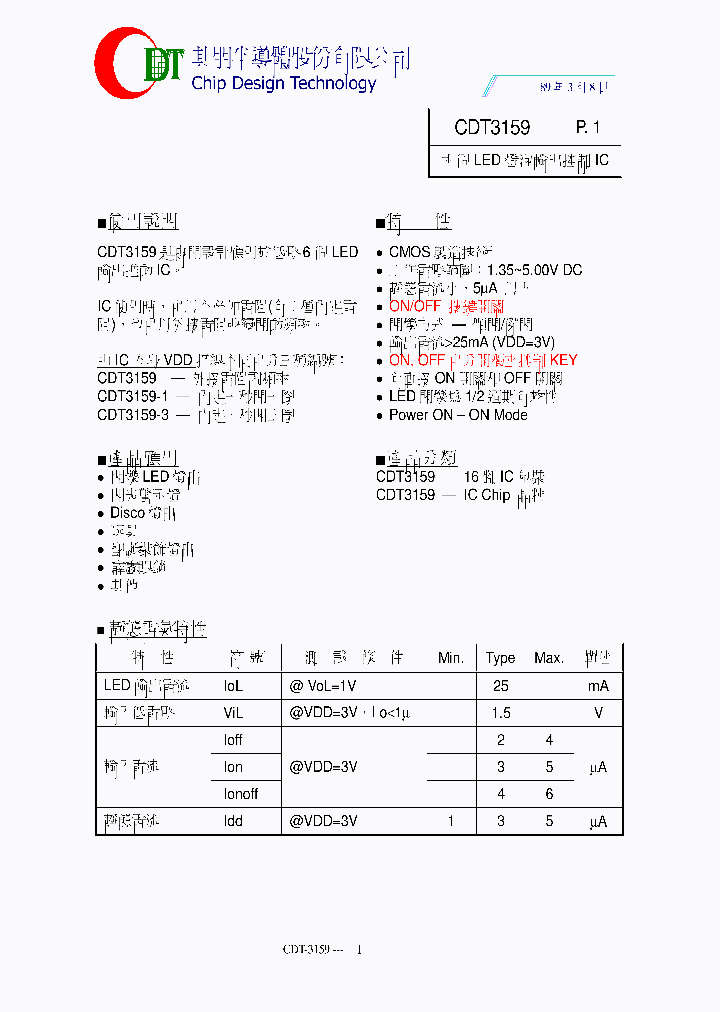 CDT3159_8886779.PDF Datasheet