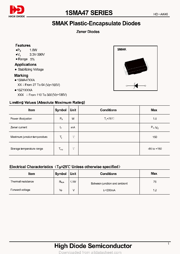 1SZ1120A_8887636.PDF Datasheet