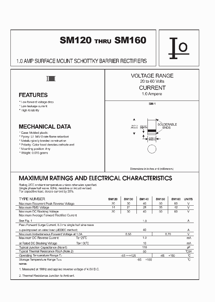 SM120_8890799.PDF Datasheet