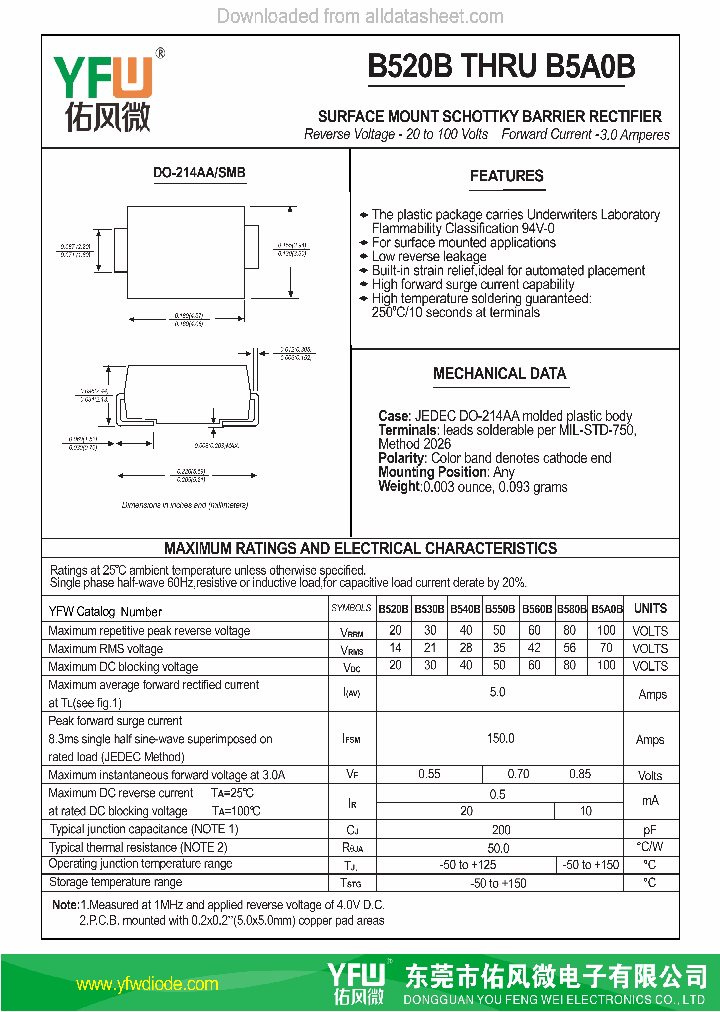 B560B_8895613.PDF Datasheet