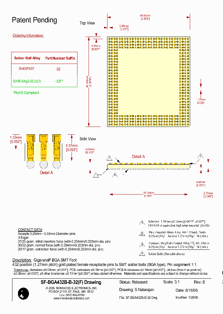 SF-BGA432B-B-32_8897278.PDF Datasheet