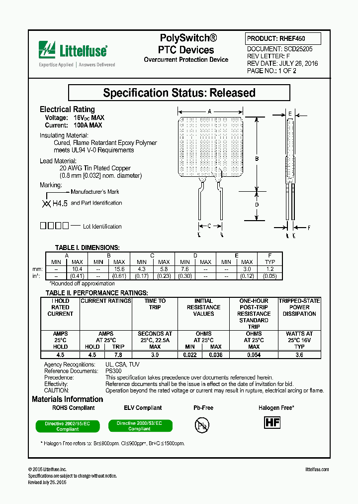 RHEF450_8901865.PDF Datasheet