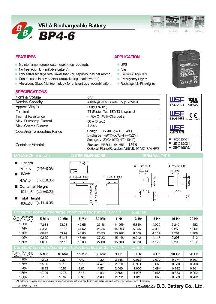 BP4-6-15_8902071.PDF Datasheet