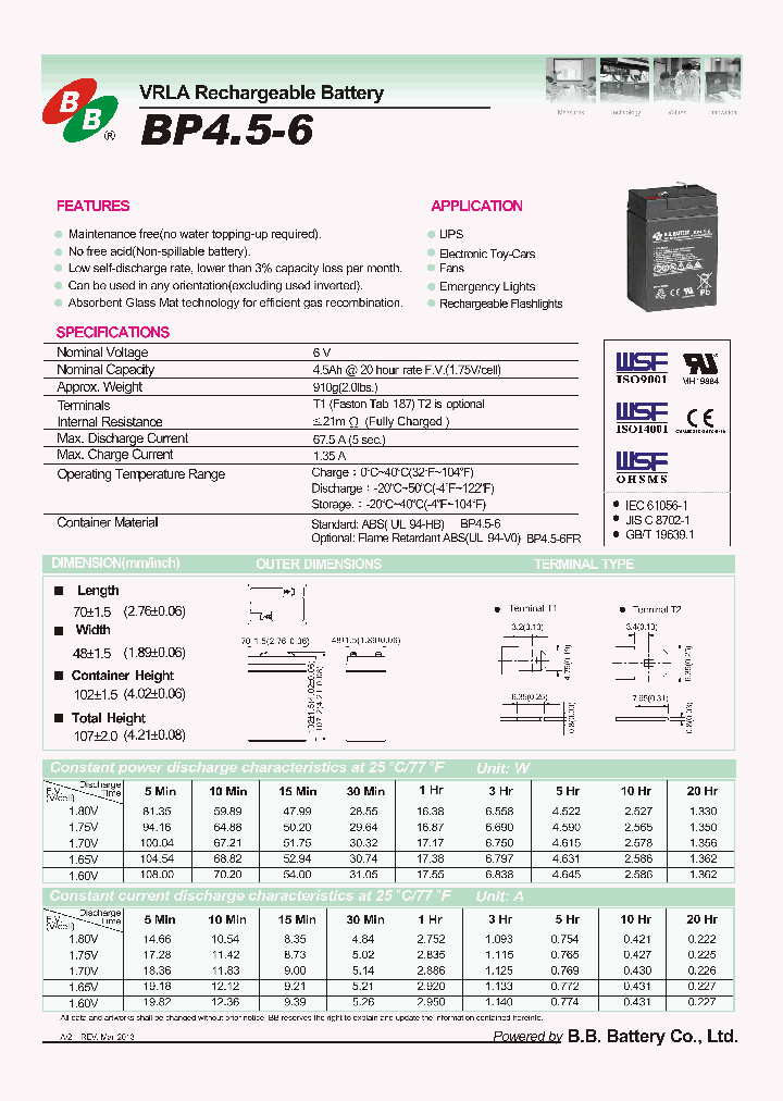 BP45-6-T1_8902073.PDF Datasheet