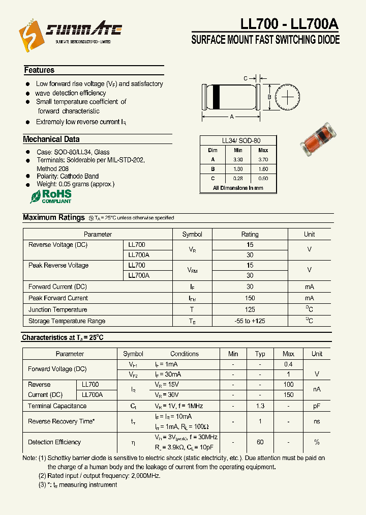 LL700_8902894.PDF Datasheet