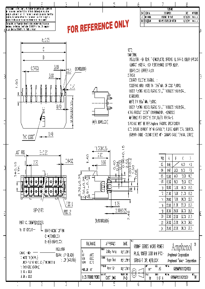 G88MPXX1X2XXEU_8903106.PDF Datasheet