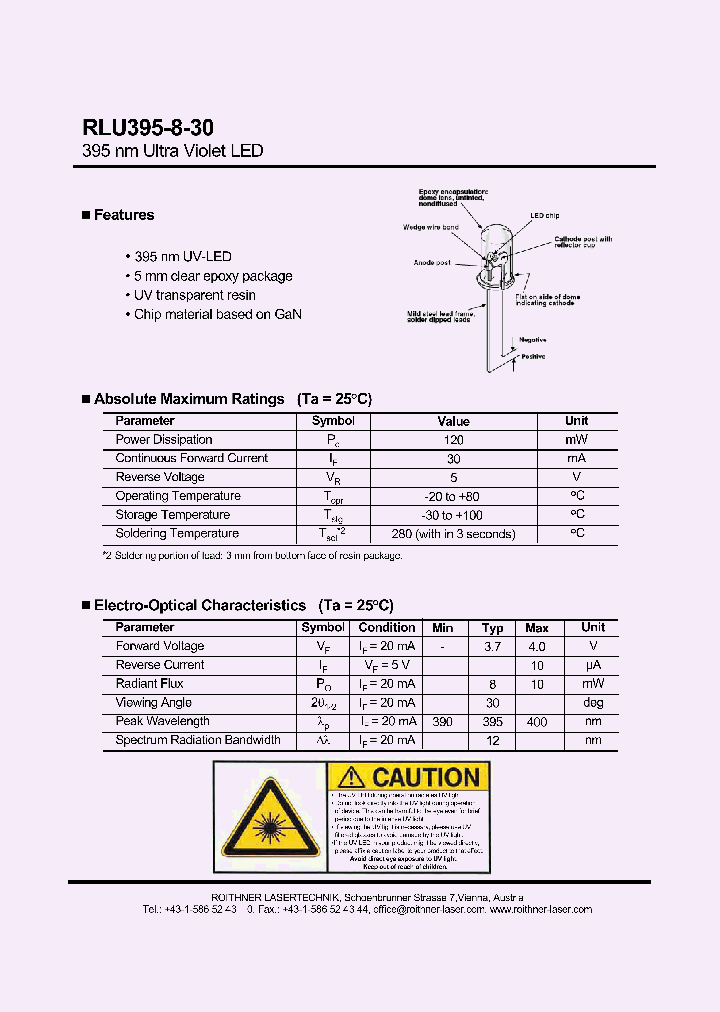 RLU395-8-30_8904667.PDF Datasheet