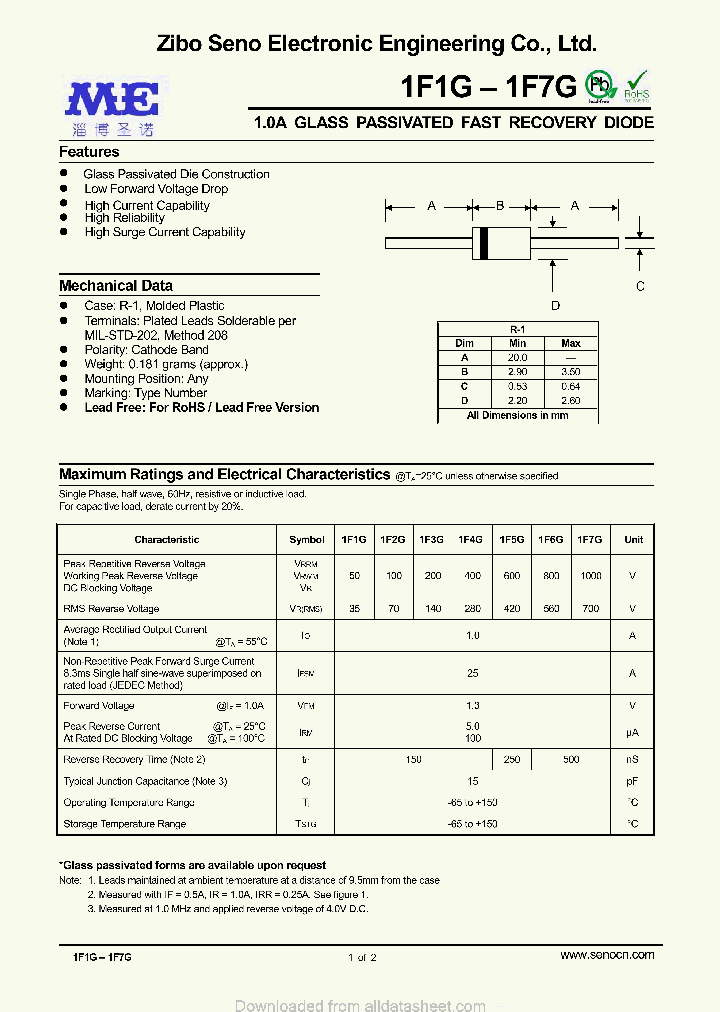 1F3G_8908307.PDF Datasheet