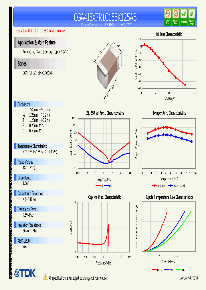 CGA4J3X7R1C155K125AB_8909035.PDF Datasheet