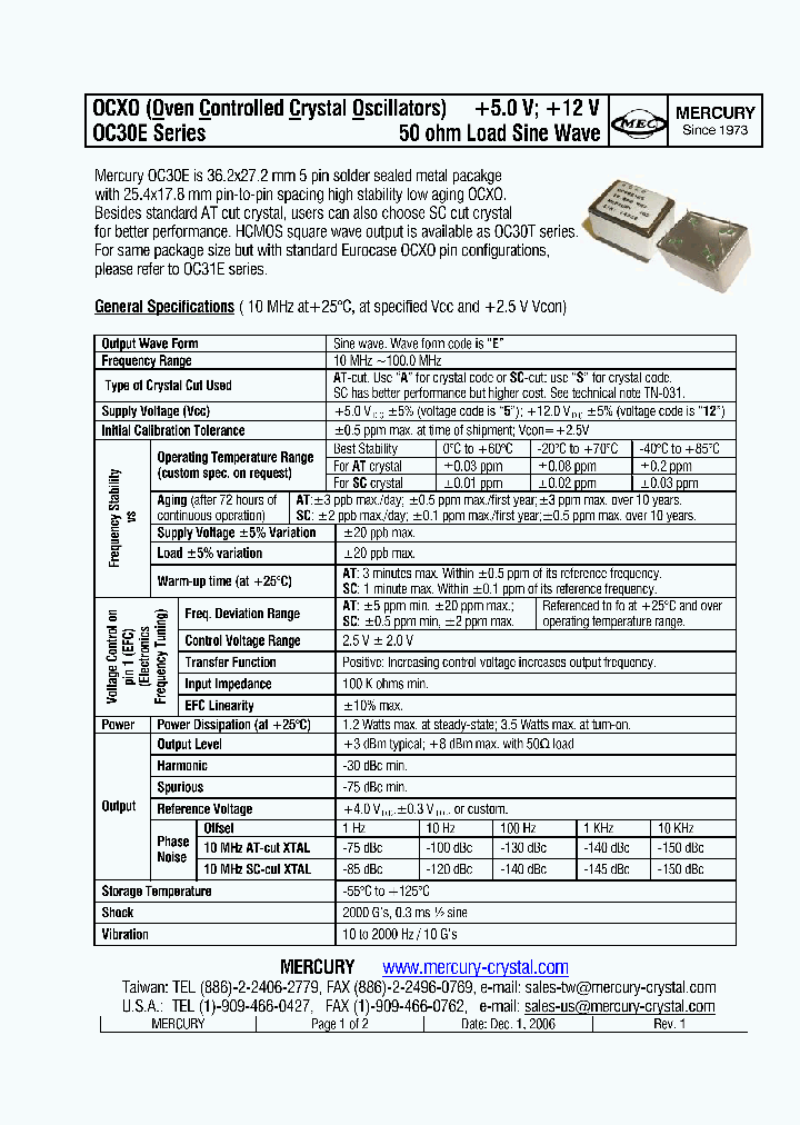 OC30E_8910534.PDF Datasheet