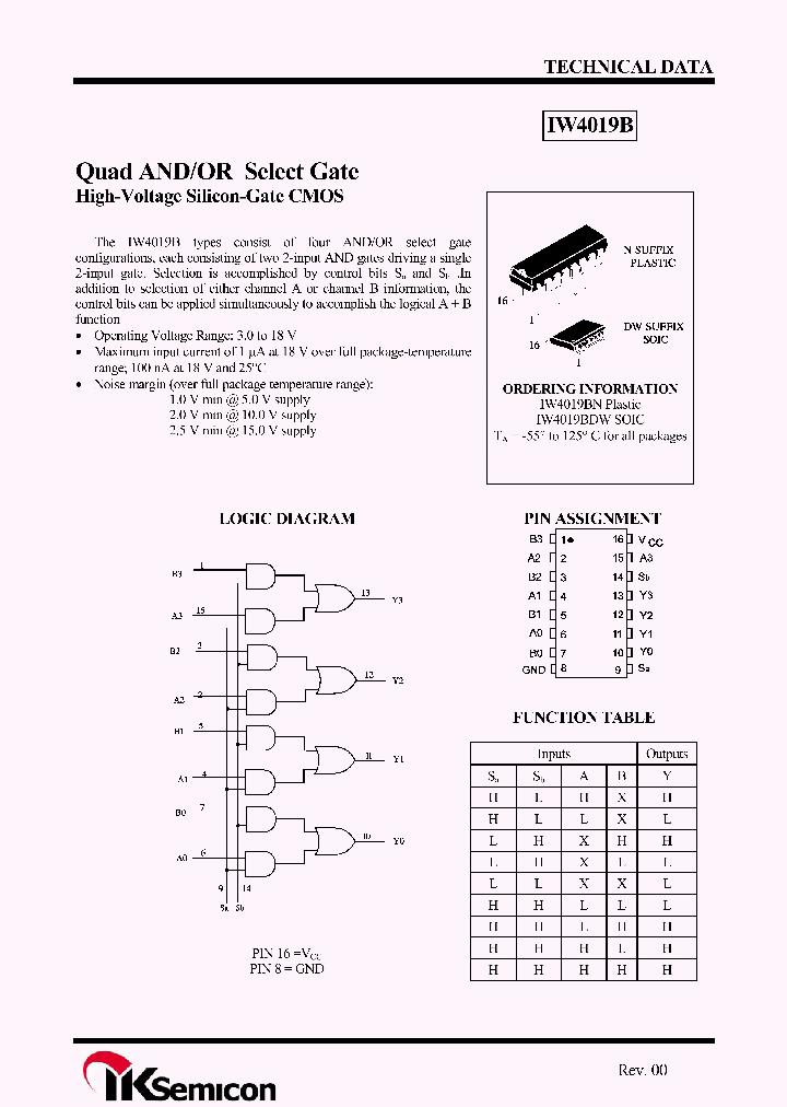 IW4019B_8911886.PDF Datasheet