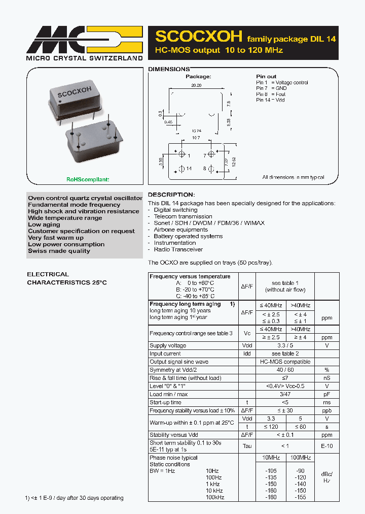 SCOCXOHWT-XV350_8911890.PDF Datasheet